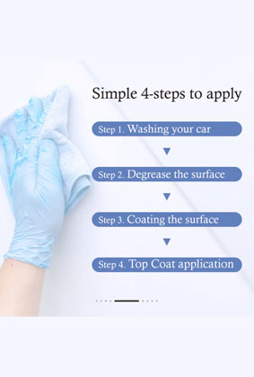 Premium Ceramic Coating SILAZANE50 STARTER KIT