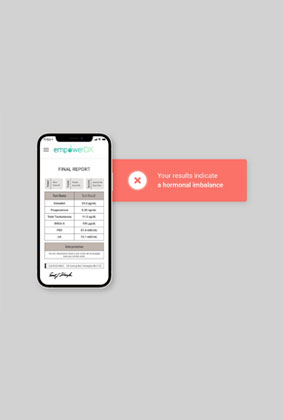 Women’s Hormones Test – Female Hormone Balance Panel